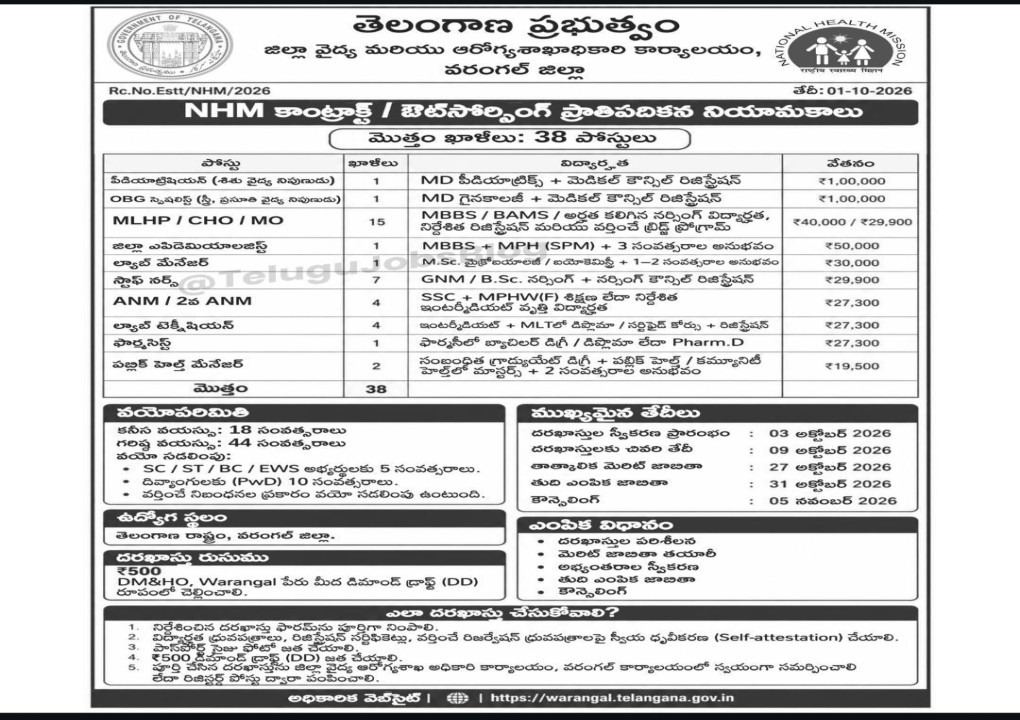 వరంగల్‌ జిల్లా డిఎంహెచ్‌ఓ కార్యాలయంలో 38 పోస్టుల భర్తీకి నోటిఫికేషన్